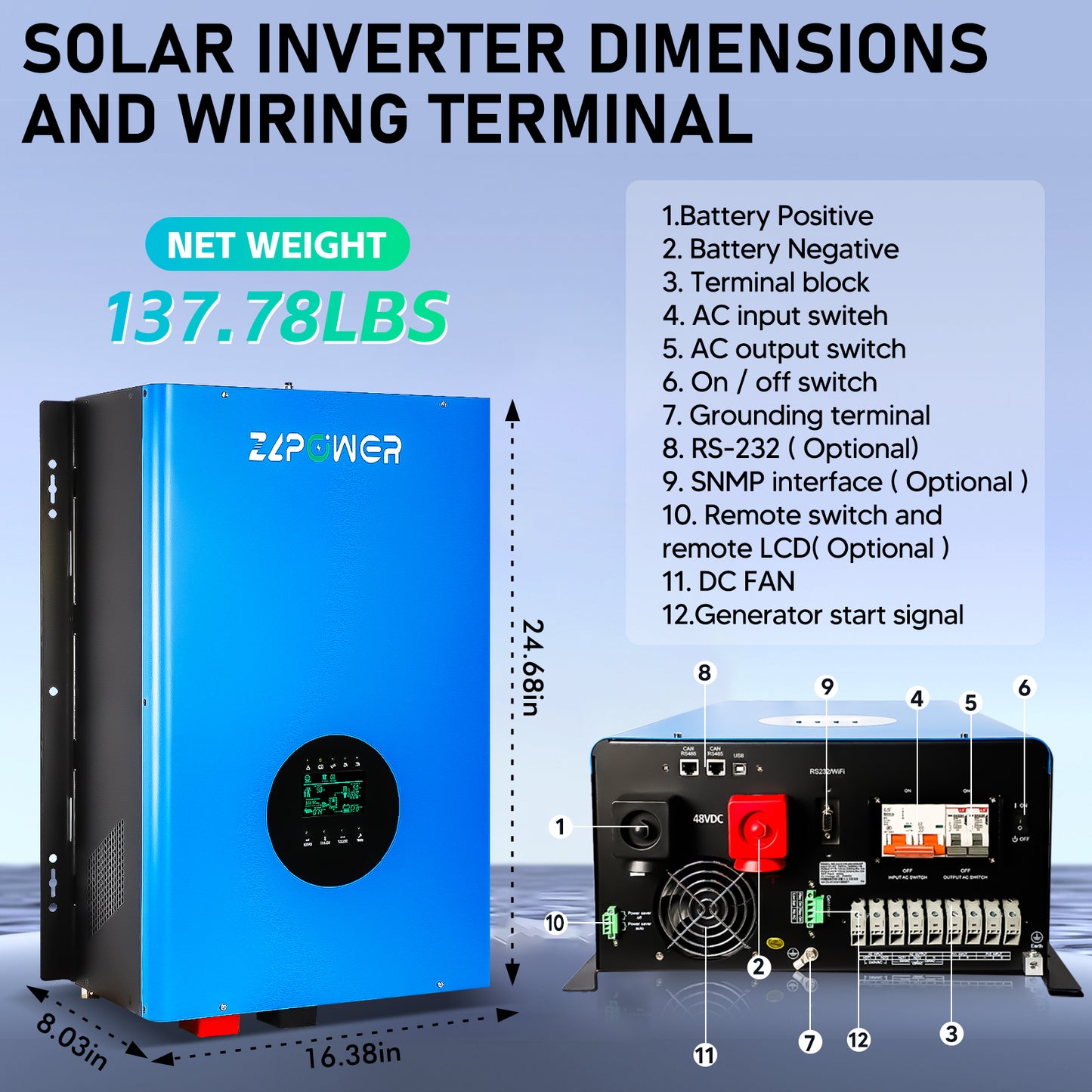 NETSOLAR 12000W 48V Off-Grid Inverter Charger, Peak Power 36000W for 20s, 240V AC Input, 120/240V Split Phase Output, Pure Sine Wave, UL1741 Certified, Built-in 2 MPPT Low Frequency for Solar System